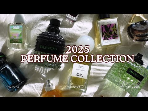 2025 Niche Perfume Collection: Building My Dream Fragrance Wardrobe