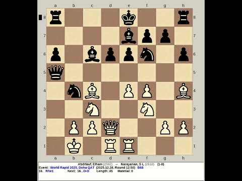 Abdrlauf, Elham vs Narayanan, S L | FIDE World Rapid Chess 2025, Doha Qatar
