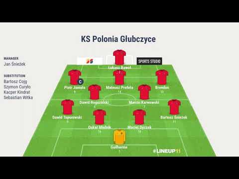 Polonia Głubczyce 0:2 Ruch Zdzieszowice