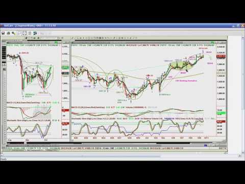 October 9th Tiger Technicians Hour with Basil Chapman on TFNN - 2015