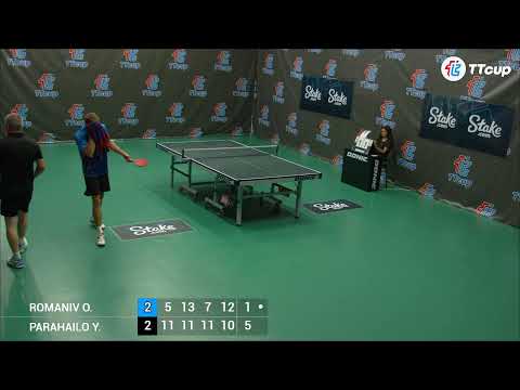 24 th of July 2022. ТT CUP - Green 2. Morning