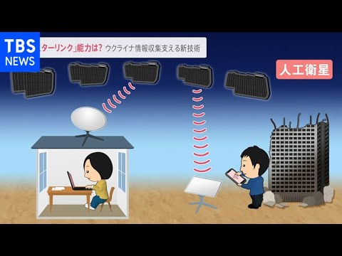 ウクライナ戦争:イーロン・マスク氏、スターリンクのサービスを制限 – 「意図したことはない」