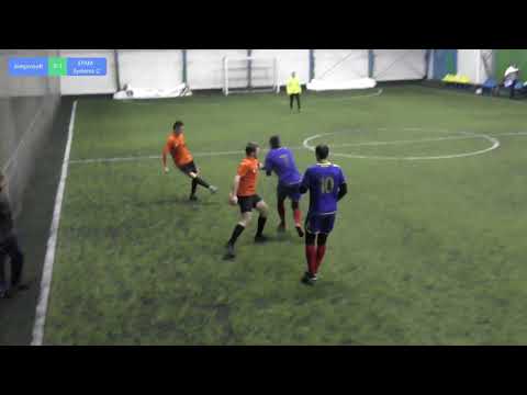 Aimprosoft 1 - 2 EPAM Systems-2