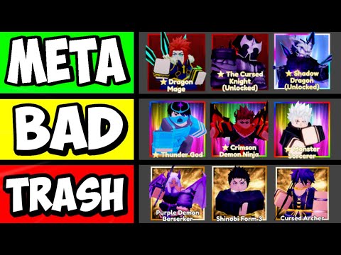 ALL Unit Tier List! Anime Defenders