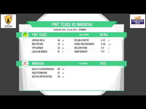 DDCC Carlton Mid Premier Grade Round 14: PINT TCASS v Waratah Day 1