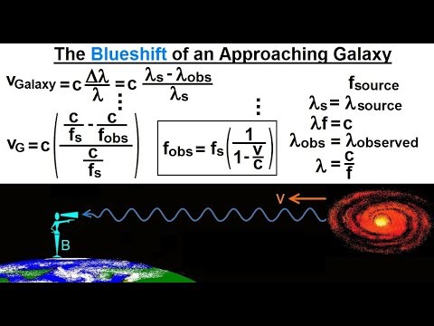 Physics 62 1 Understanding Space Time Relativity 1 of 55 Introduction