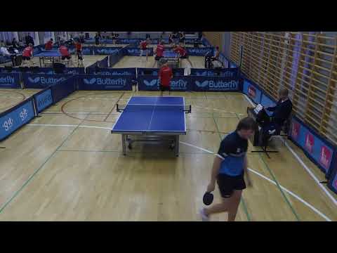 190519 DrDiv, Frederik Kjær Hansen - Alexander Attrup Mejer