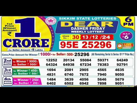 Nagaland lottery result today 6pm 13/12/2024 - morning Nagaland State Lottery Result .