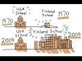 Should The World Adopt Finland’s Education System?