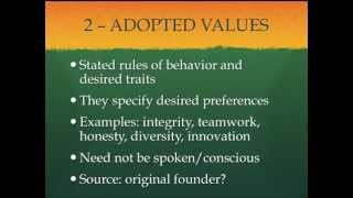 Edgar Schein's model of organisational culture | Organizational Behavior