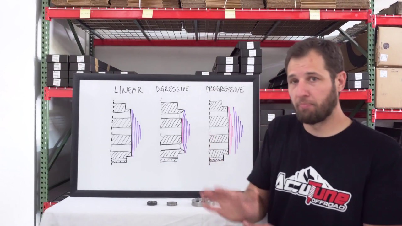 Shock Tech EP1: Piston Designs Part 2