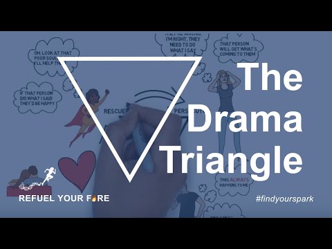 The Drama Triangle | Transactional Analysis Games | Lauren Kress