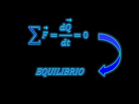 Estado de tensões e critérios de ruptura - Aula 2