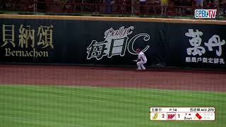 [分享] 今日王維中