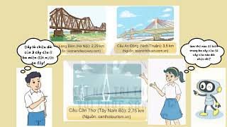 video tinh huống LỚP 5