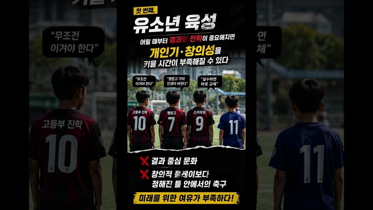 대한민국 축구가 발전이 없는 이유 20초 요약 ⚽???? #대한민국축구 #한국축구 #손흥민 #이강인 #김민재 #축구 #국가대표 #축구대표팀 #K리그 #유소년축구 #월드컵#머니코드