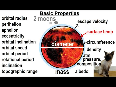 Astronomy Ch 12 Mars 1 of 62 The Mysterious Red Planet