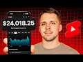 How To Make Money With YouTube Shorts Full Guide