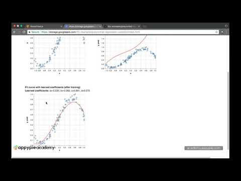 Artificial Intelligence TensorFlow Machine Learning Course Preview