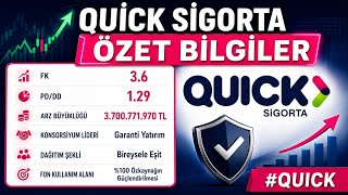 QUİCK SİGORTA ÖZET BİLGİLER 