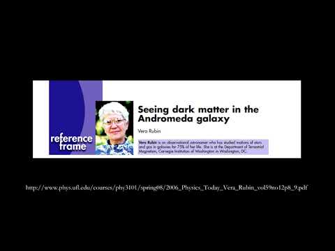 Classroom Aid - 2015 Review Credits