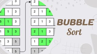 バブルソート 視覚学習
