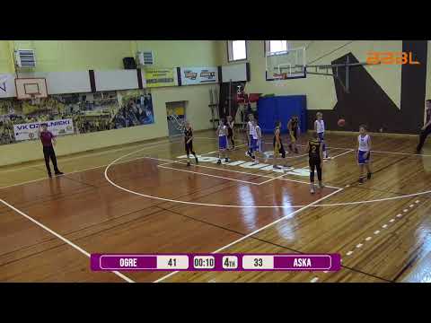 Ogre 2007 - ASKA 2007