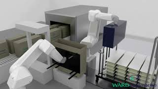 Project Visualisation