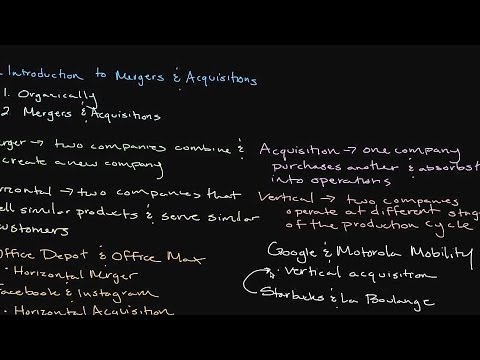 第119集：兼併與收購簡介 (Episode 119: An Introduction to Mergers and Acquisitions)