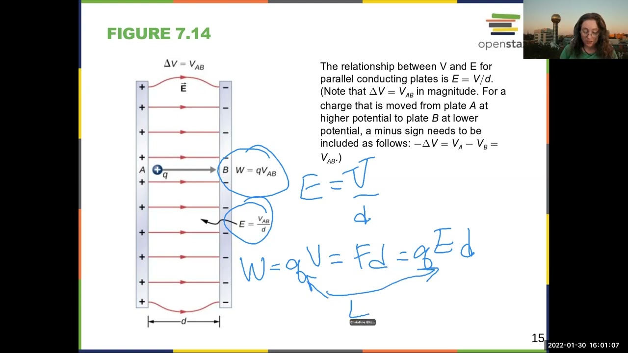 Intro Physics Chapter 7 - Electric Potential