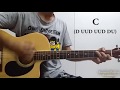 Bin Tere (Reprise) - Guitar Chords Lesson+Cover, Strumming Pattern, Progressions