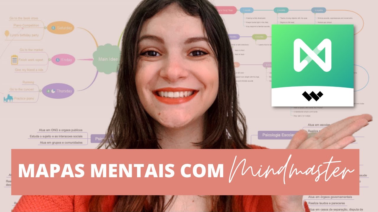 COMO FAZER MAPAS MENTAIS NO COMPUTADOR  | online e gratuito pelo Mindmaster