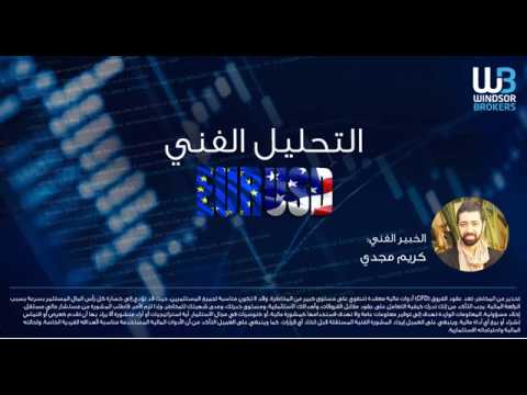 Technical Analysis - EURUSD (27.09.2019)