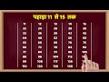 Pahada 11 Se 15 Tak | 11 Ka Pahada (पहाड़ा 11 से 15 तक हिंदी में) | Pahada Hindi Mei