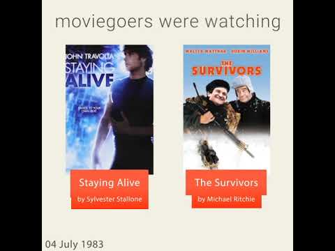 July 4, 1983 - This day in 30 sec. - Takemeback.to