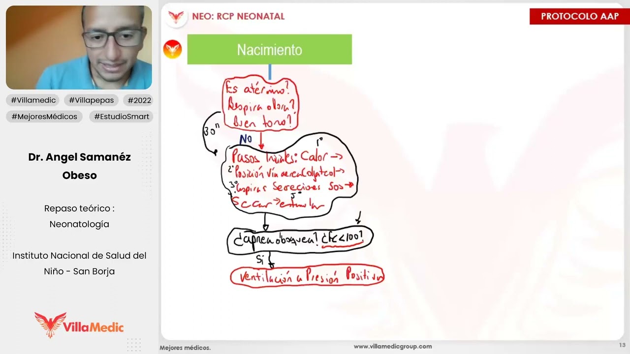 REANIMACIÓN CARDIOPULMONAR NEONATAL - NEONATOLOGÍA - VILLAMEDIC
