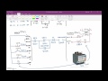 PLC Tutorial Allen Bradley RS Logix 2 3 Wire Closed Loop Control