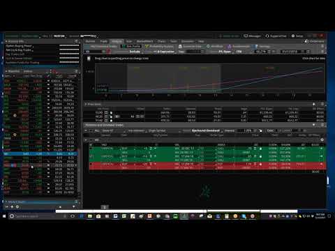 Morning Vol Report 12.12.2017 DIS and FOXA dance, VIX future premo is fat