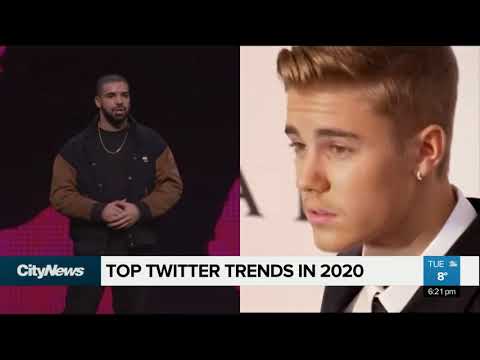 The biggest trends and topics on Twitter in 2020