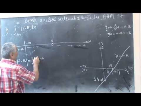 Lectia BAM 57 -  Integrarea functiilor modul
