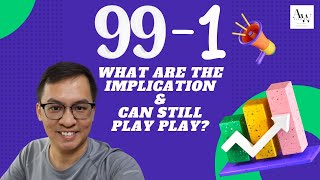 99-1 Deals – What Are The Implications & Can Still Play Play?