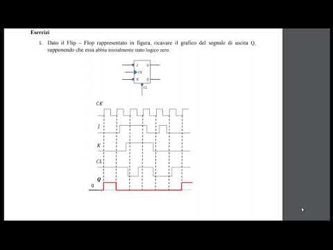 I FLIP - FLOP (lezione 5)
