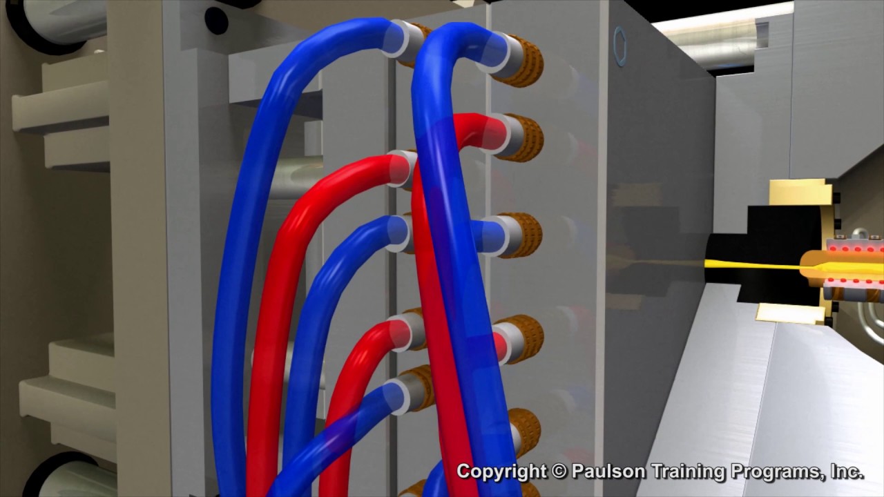 Lesson 2-HD - Injection Molds - Their Parts and Operation-the Technology of Injection Molding