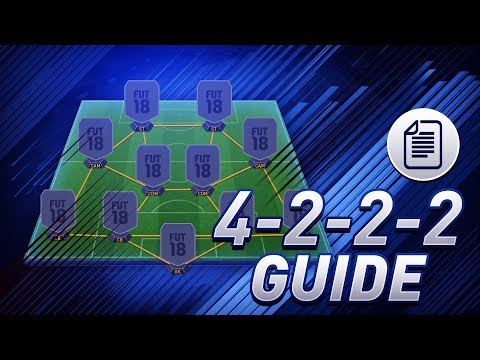 BEST NEW POST-PATCH FORMATION! FIFA 18 4222 FORMATION GUIDE & TACTICS FOR FUT CHAMPIONS!