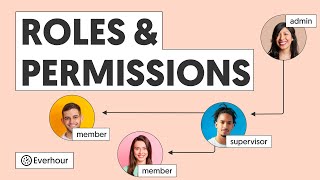 User Roles and Permissions Explained