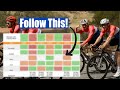 A Weekly Nutrition Guide For Cyclists (with Expert Sports Dietitian)