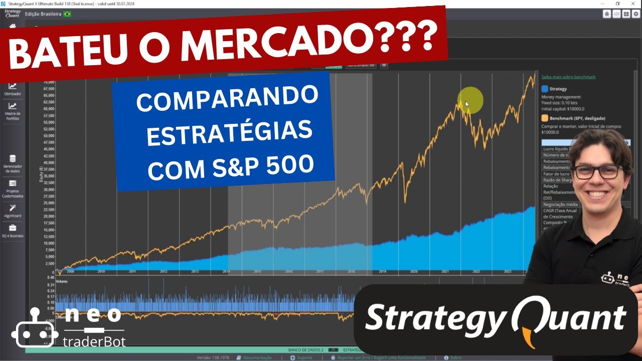 ESTRATÉGIAS AUTOMATIZADAS BATEM O MERCADO? COMPARE O DESEMPENHO COM ÍNDICE S&P 500 NA STRATEGY QUANT