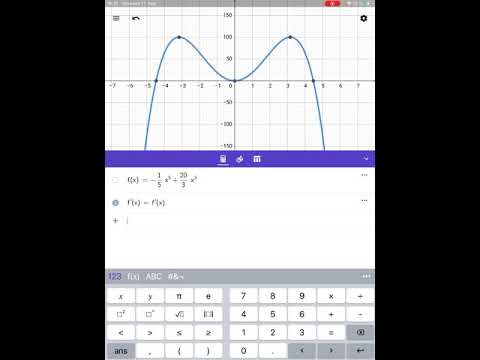 Zu einer gegebenen Steigung die Stelle berechnen