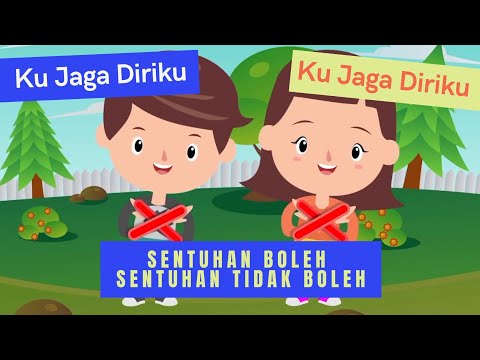 Ajari Anak Menjaga Diri _ Ilmu Parenting (Ku Jaga Diriku 🎶)