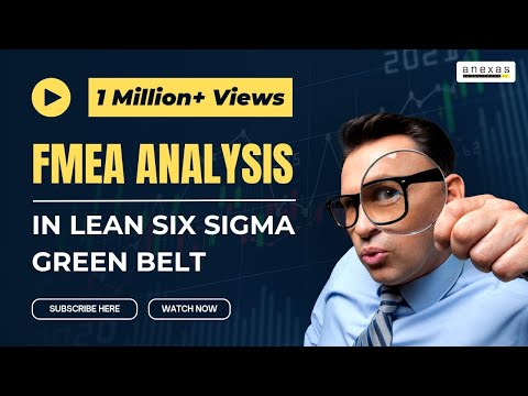 Mastering FMEA | Failure Modes and Effects Analysis Explained | Lean Six Sigma| Anexas | FMEA Guide